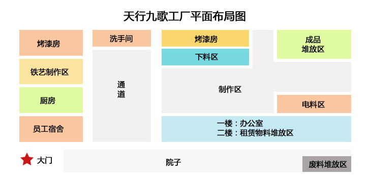 多年專(zhuān)注，行業(yè)經(jīng)驗(yàn)豐富
